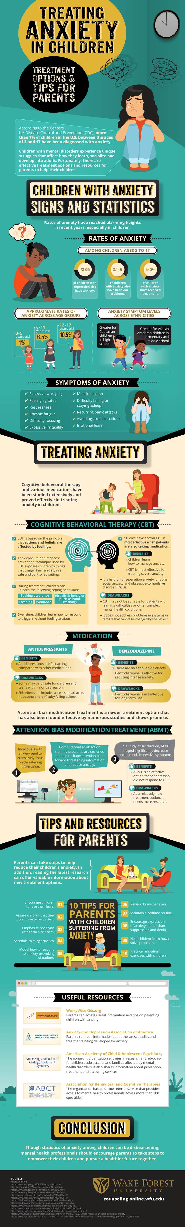 How treatment strategies and resource materials can help children overcome anxiety.