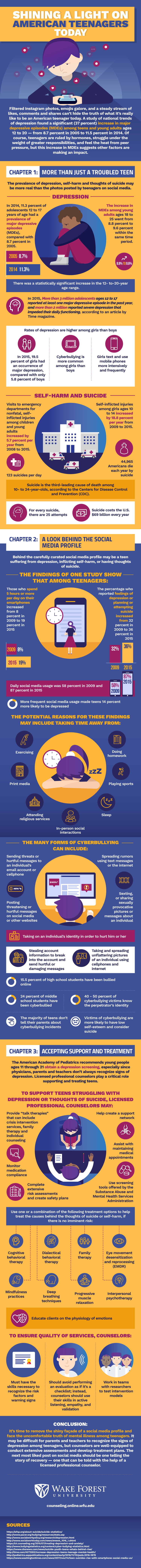 How counselors can help teenagers battle depression, self-harm, and suicidal thoughts.